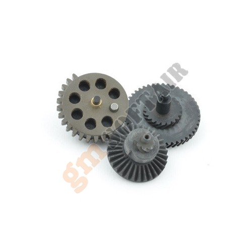 ingranaggi Classic army