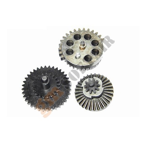 Ingranaggi High Speed Ingranaggi High Speed