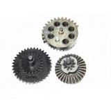 Ingranaggi High Speed