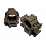 Coppia di Anelli per Ottica/Dot TAN