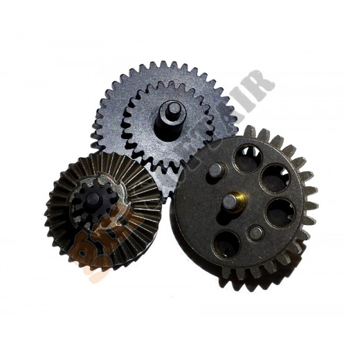 Ingranaggi Rinforzati 13.1