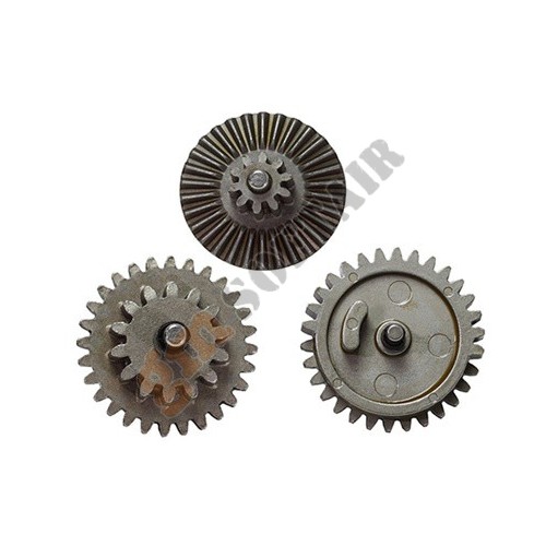 Set Ingranaggi per Next Generation