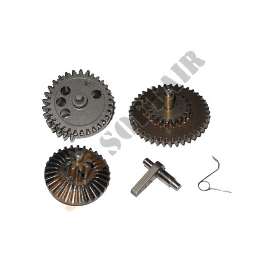 Ingranaggi Original Torque (1031 WII Tech) Ingranaggi Original Torque (1031 WII Tech)