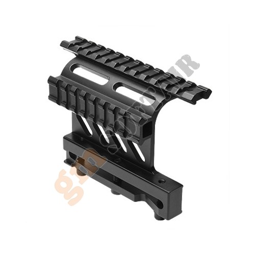 AK Side Mounted Optics Rail