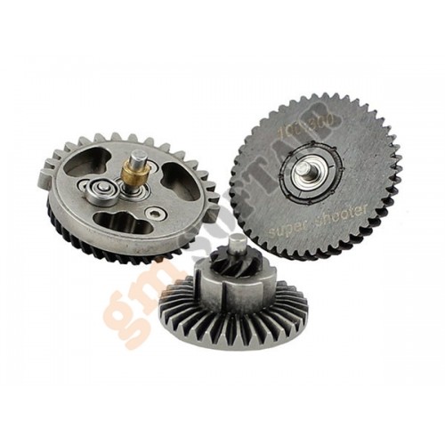 Set Ingranaggi 100.300 Set Ingranaggi 100.300