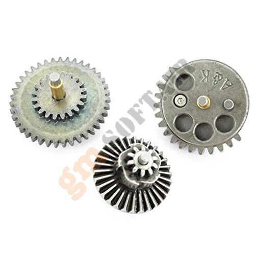 Set Ingranaggi per A&amp;K