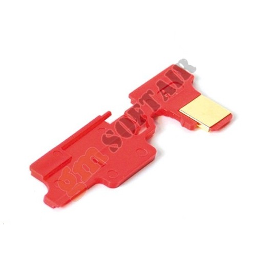 Selector Plate per Serie G3