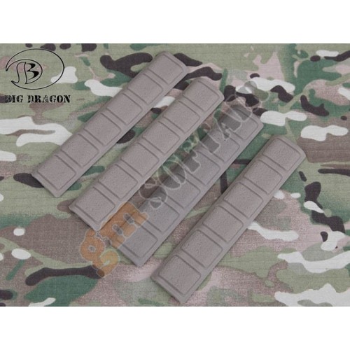 Copri RIS Keymod Type B DE