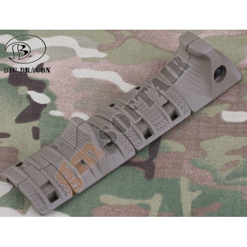 Copri RIS XMM con Hand Stop DE