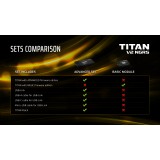 TITAN V2 NGRS Advanced Set CAVI POSTERIORI per Marui SRE (TTN4-ASR GATE)