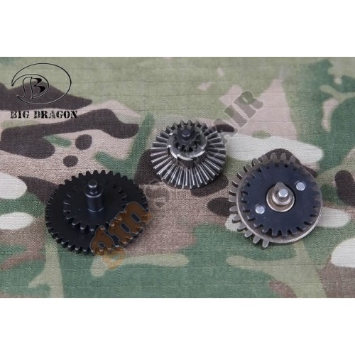 Ingranaggi Rinforzati 14.1 (BD4770A BIG DRAGON)