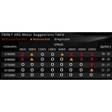 Motore 4th gen 40k Giri ad Albero Lungo HS/HT (TNL-40K-L TIENLY)