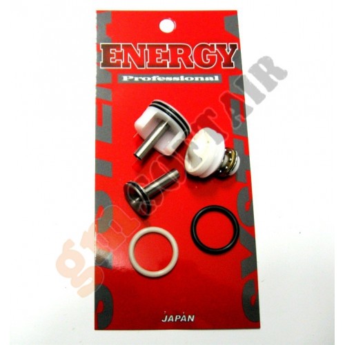 Energy Head Set Ver.III (EN-CS-013 Systema)