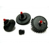 Energy Gear Set Torque Up Ratio (EN-GS-002 Systema)