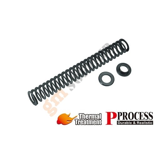 80mm Steel Leaf Recoil Spring (PS-80 GUARDER)