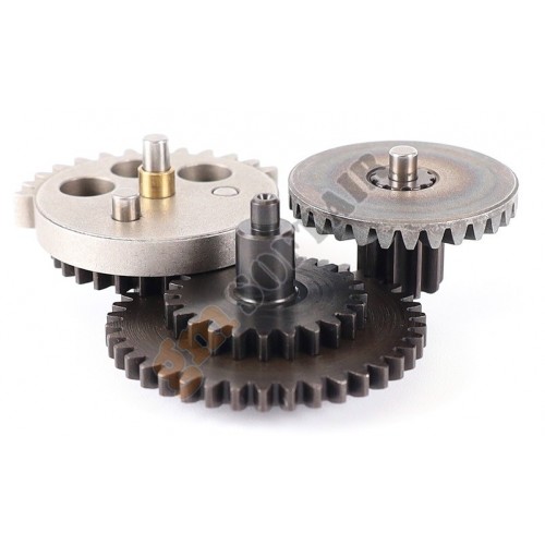 EG Hard Gear 13.1 (174666 Prometheus)