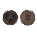 EG Hard Gear 13.1 (174666 Prometheus)