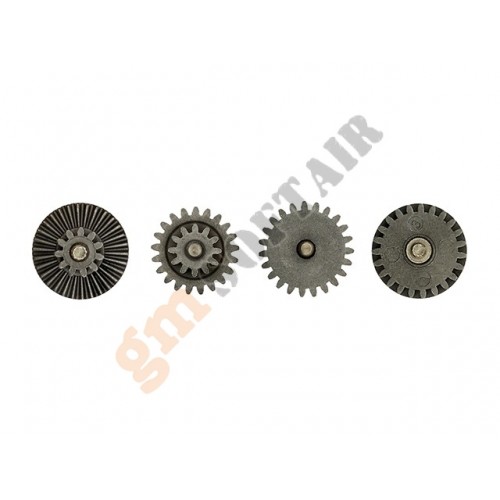 Set Ingranaggi Pistole AEP (CYMA)