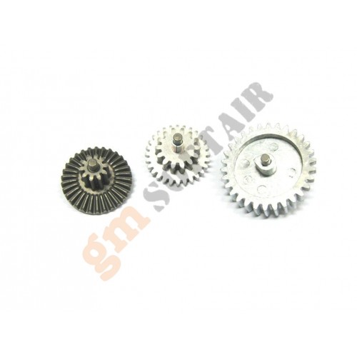 Ingranaggi Originali SOPMOD (MARUI)