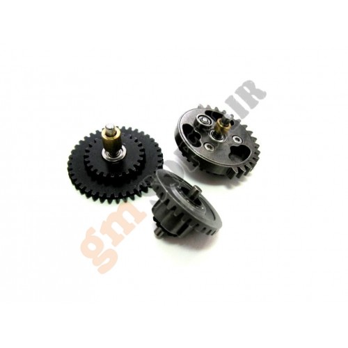 Ingranaggi 13.1 Super High Speed Cuscinettati