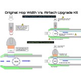 TDC Converter Kit - Prometheus Rotary M4 (TDC Airtech Studios)