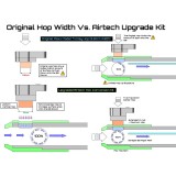 TDC Converter Kit - Prometheus Rotary M4 (TDC Airtech Studios)