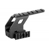 Rail Base System - G17/18/19 - Black (GB-49 WoSport)
