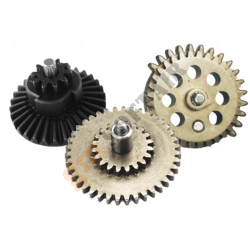 Terna Ingranaggi 18.1 Terna Ingranaggi 18.1