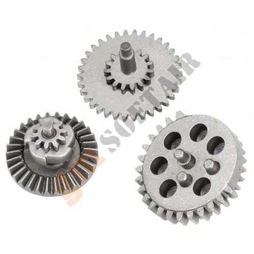 Ingranaggi per L85 Ingranaggi per L85