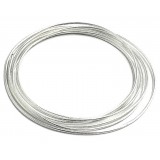 Cavo Elettrico a Bassa Resistenza in Argento