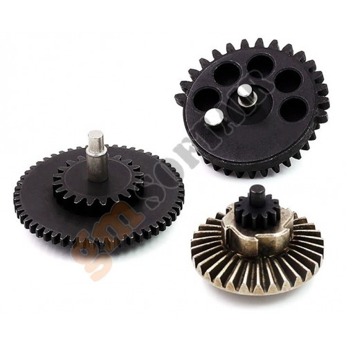 Set Ingranaggi Torque