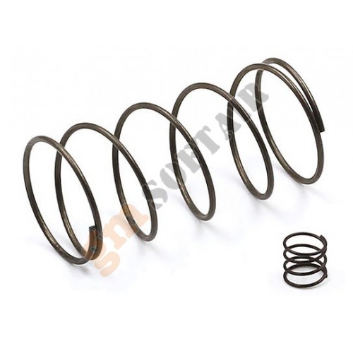 Tappo per Tubo Kit Tremors