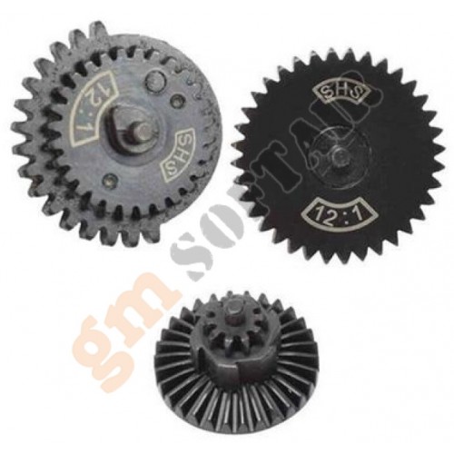 Set Ingranaggi 12.1