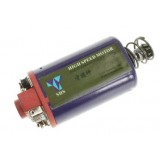 Motore High Speed ad Albero Corto