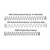 Recoil & Hammer Spring Set - TM USP (USP-02 Guarder)