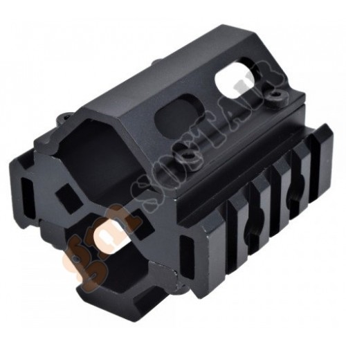 Set 3 Slitte per Canna Esterna Fucile a Pompa (JS-F5 JS-Tactical) Set 3 Slitte per Canna Esterna Fucile a Pompa (JS-F5 JS-Tactical)