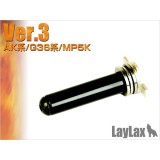 Guida Molla con Cuscinetto per AK/G36/MP5K (589236 Prometheus)