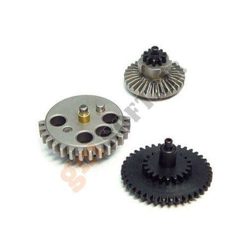 EG Hard Gear Standard Reinforced Double Torque Type (580516 Prometheus)