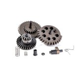 Ingranaggi High Speed con Anti Reversal