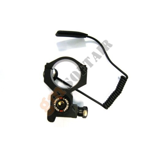 LOWCOST Laser LOWCOST Laser